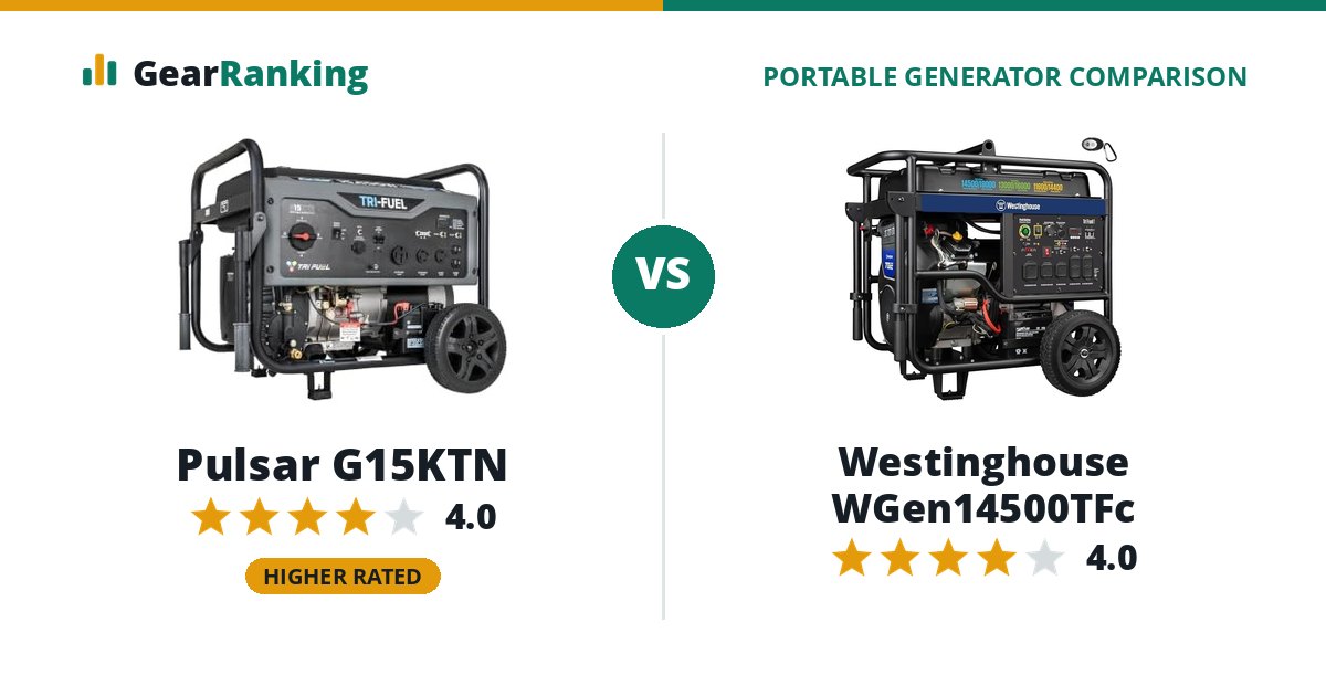 Pulsar G15KTN vs Westinghouse WGen14500TFc