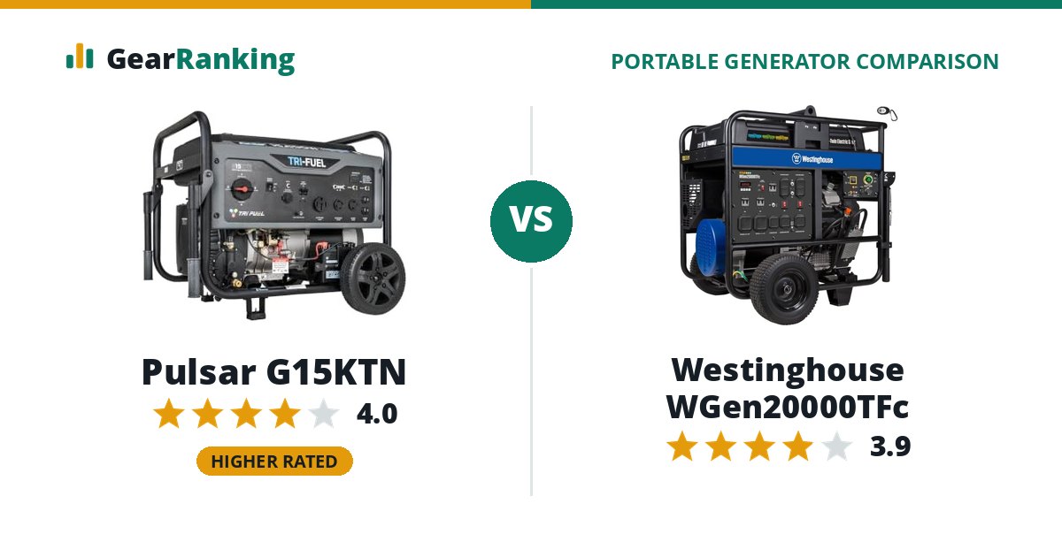 Pulsar G15KTN vs Westinghouse WGen20000TFc