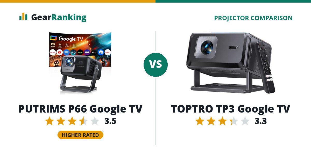 PUTRIMS P66 Google TV vs TOPTRO TP3 Google TV