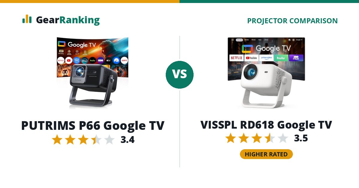 PUTRIMS P66 Google TV vs VISSPL RD618 Google TV