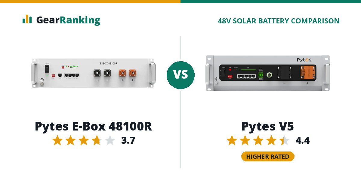 Pytes E-Box 48100R vs Pytes V5