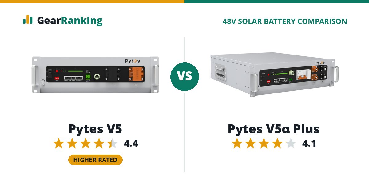 Pytes V5 vs Pytes V5α Plus