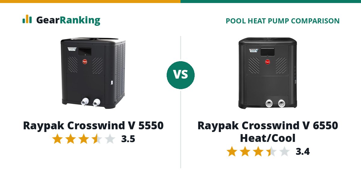 Raypak Crosswind V 5550 vs Raypak Crosswind V 6550 Heat/Cool