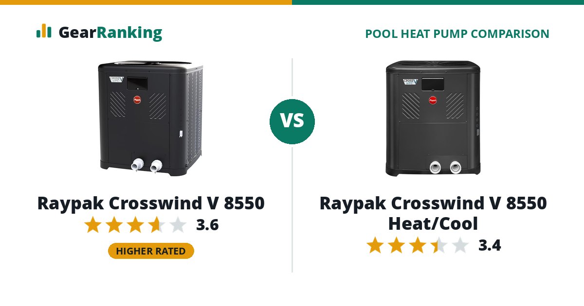 Raypak Crosswind V 8550 vs Raypak Crosswind V 8550 Heat/Cool