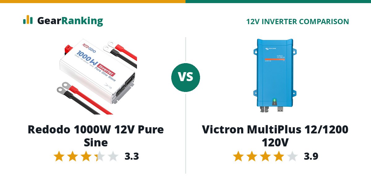 Redodo 1000W 12V Pure Sine vs Victron MultiPlus 12/1200 120V