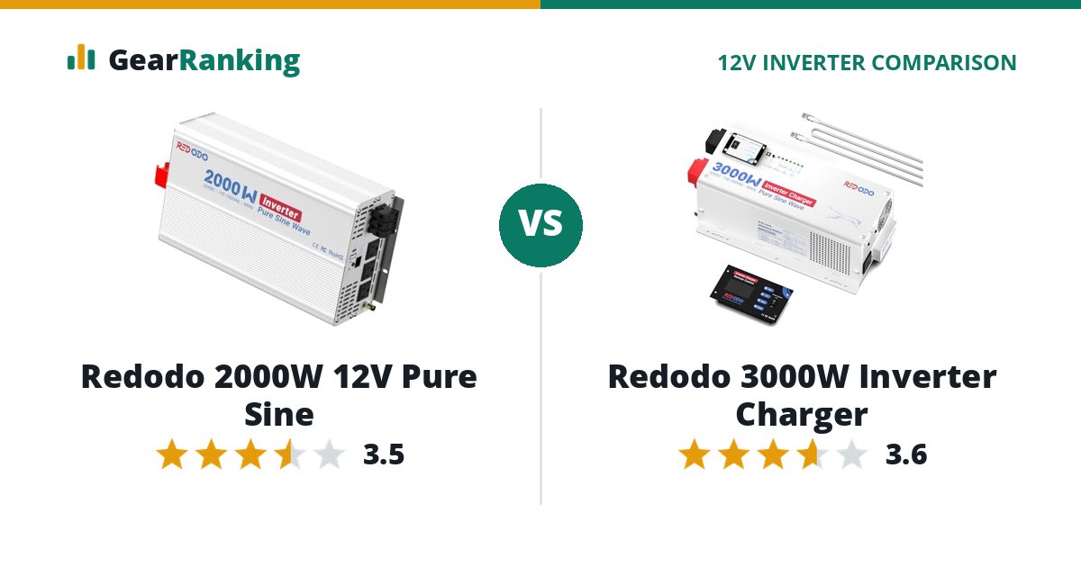 Redodo 2000W 12V Pure Sine vs Redodo 3000W Inverter Charger