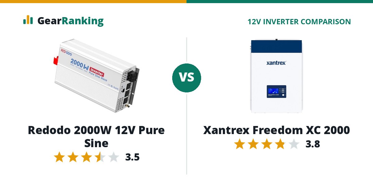 Redodo 2000W 12V Pure Sine vs Xantrex Freedom XC 2000