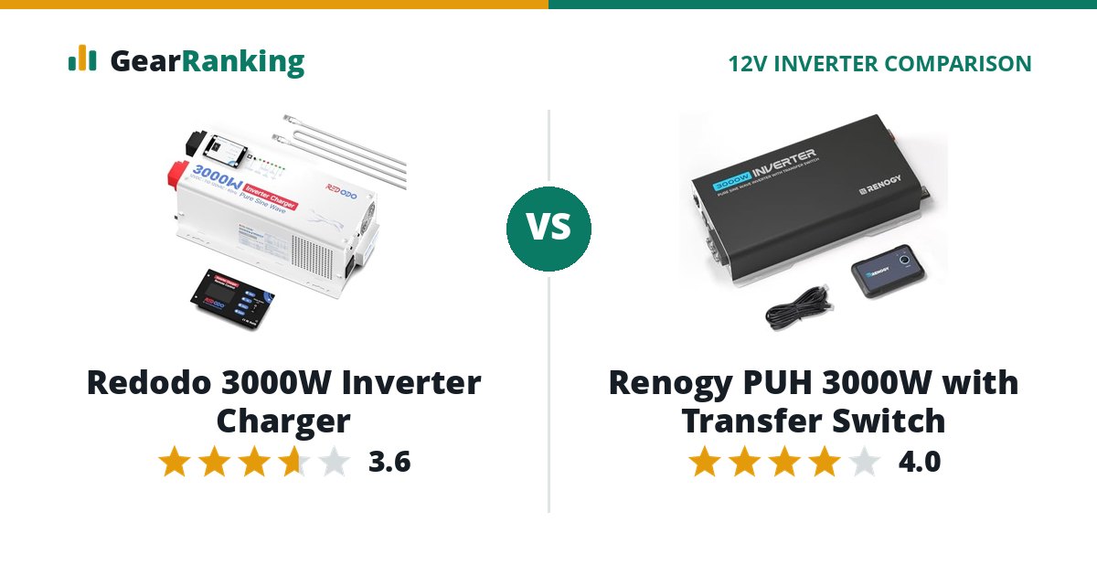 Redodo 3000W Inverter Charger vs Renogy PUH 3000W with Transfer Switch