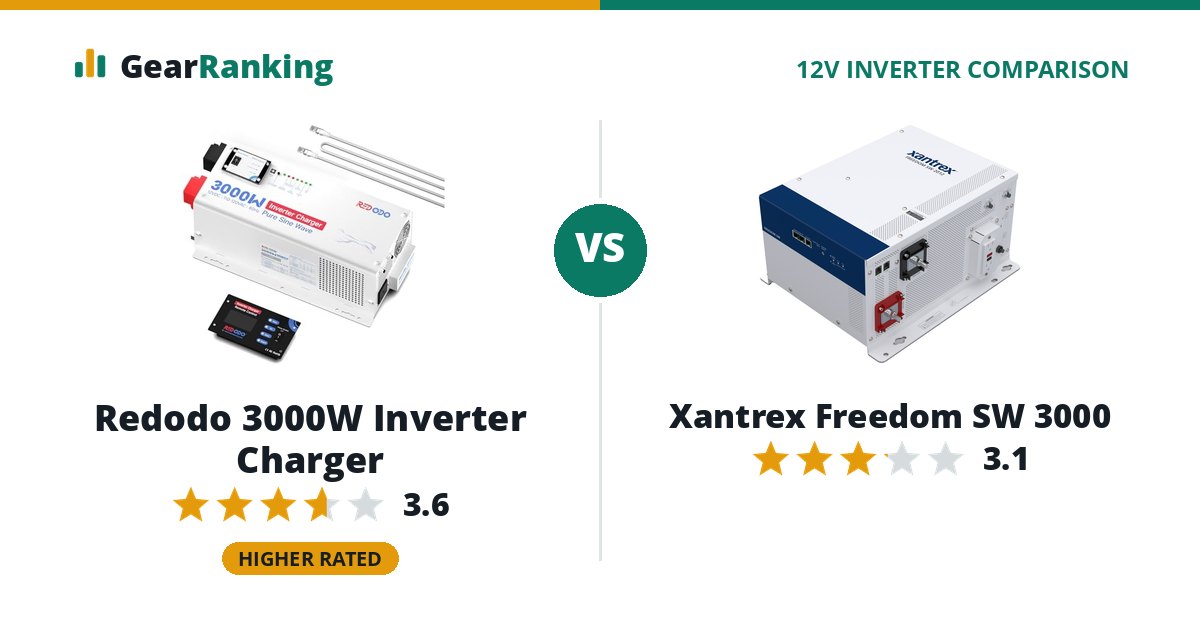 Redodo 3000W Inverter Charger vs Xantrex Freedom SW 3000