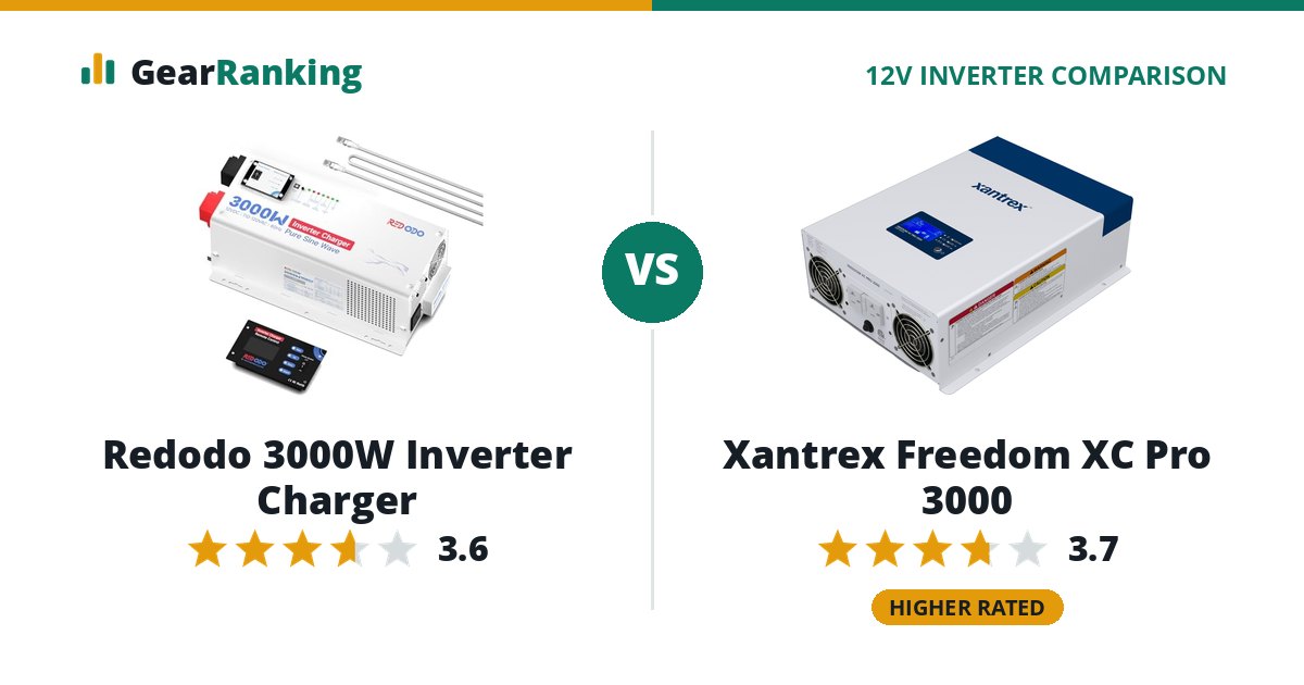Redodo 3000W Inverter Charger vs Xantrex Freedom XC Pro 3000