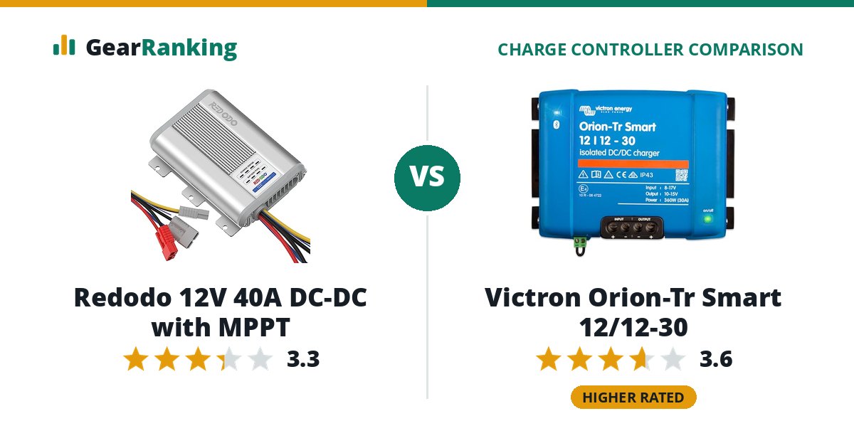 Redodo 12V 40A DC-DC with MPPT vs Victron Orion-Tr Smart 12/12-30