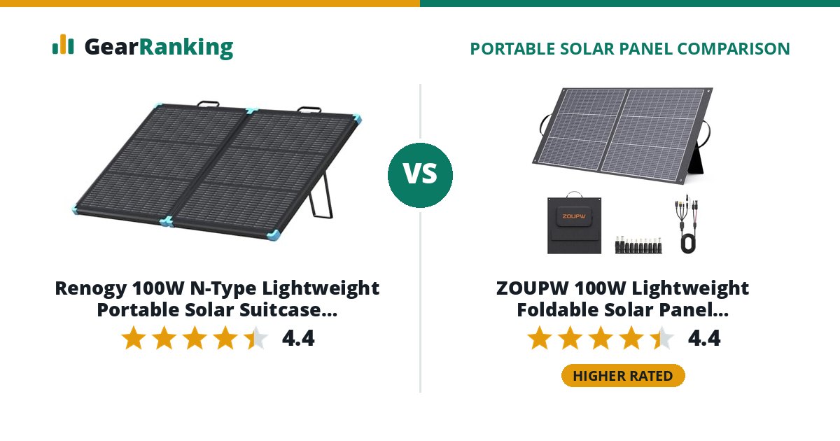 Renogy 100W N-Type Lightweight Portable Solar Suitcase (RSP100LSC) vs ZOUPW 100W Lightweight Foldable Solar Panel (ZOUPW-QZ100W)