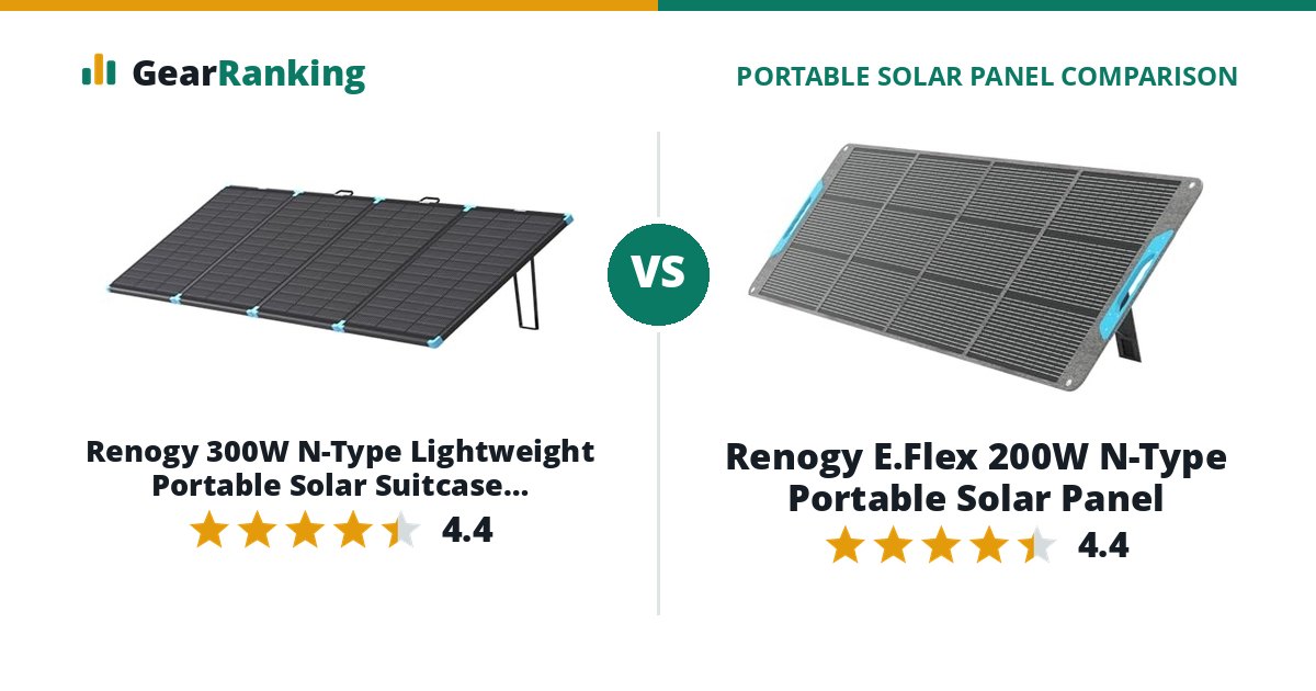 Renogy 300W N-Type Lightweight Portable Solar Suitcase (RSP300LSC) vs Renogy E.Flex 200W N-Type Portable Solar Panel