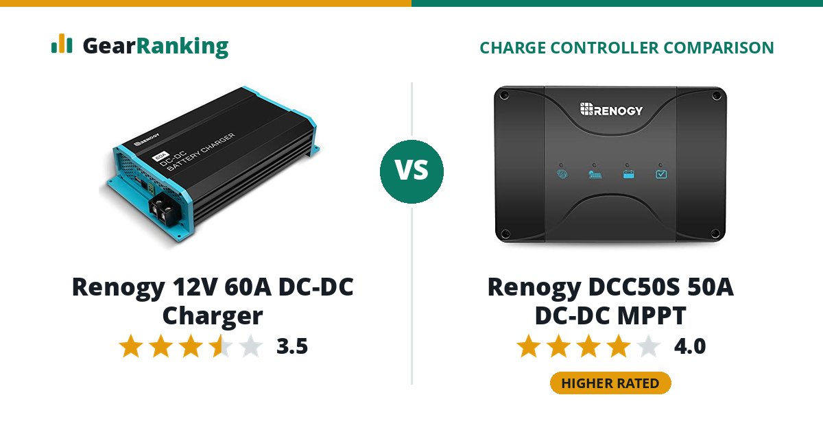 Renogy 12V 60A DC-DC Charger vs Renogy DCC50S 50A DC-DC MPPT