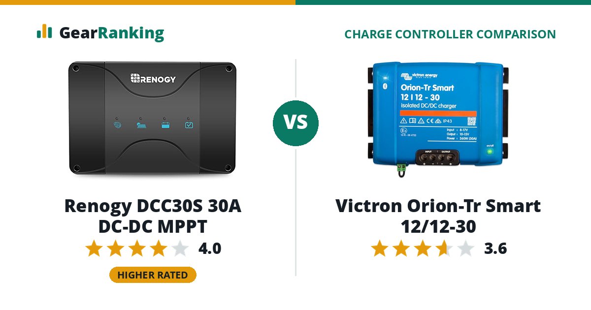 Renogy DCC30S 30A DC-DC MPPT vs Victron Orion-Tr Smart 12/12-30