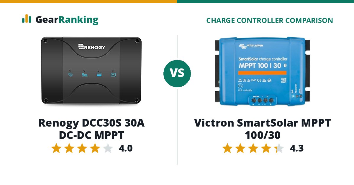 Renogy DCC30S 30A DC-DC MPPT vs Victron SmartSolar MPPT 100/30