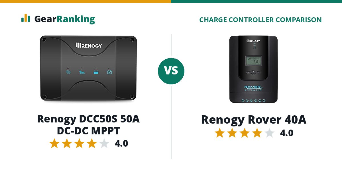 Renogy DCC50S 50A DC-DC MPPT vs Renogy Rover 40A