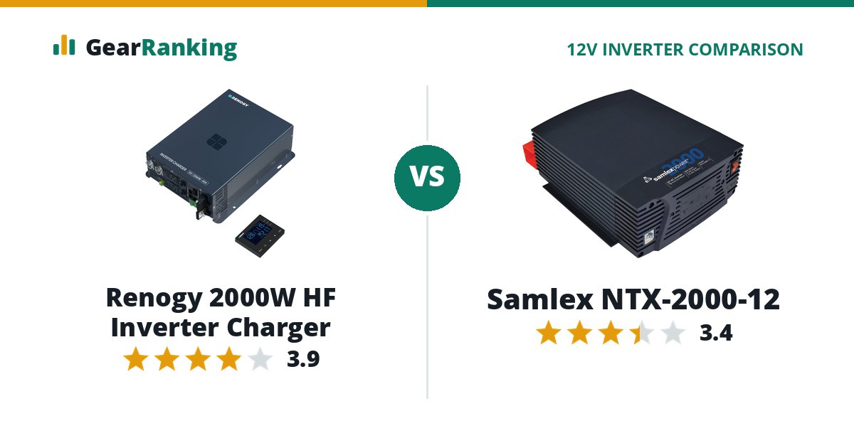 Renogy 2000W HF Inverter Charger vs Samlex NTX-2000-12