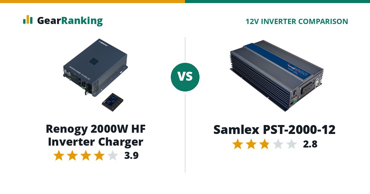 Renogy 2000W HF Inverter Charger vs Samlex PST-2000-12