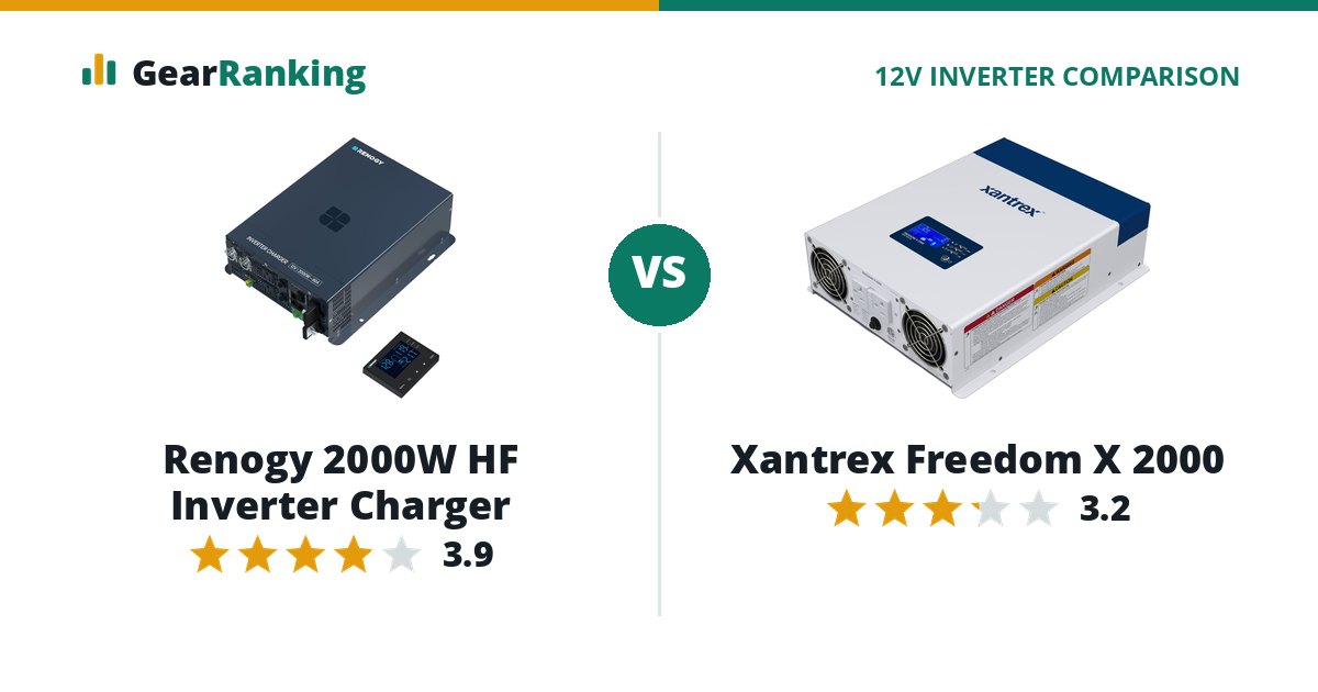 Renogy 2000W HF Inverter Charger vs Xantrex Freedom X 2000