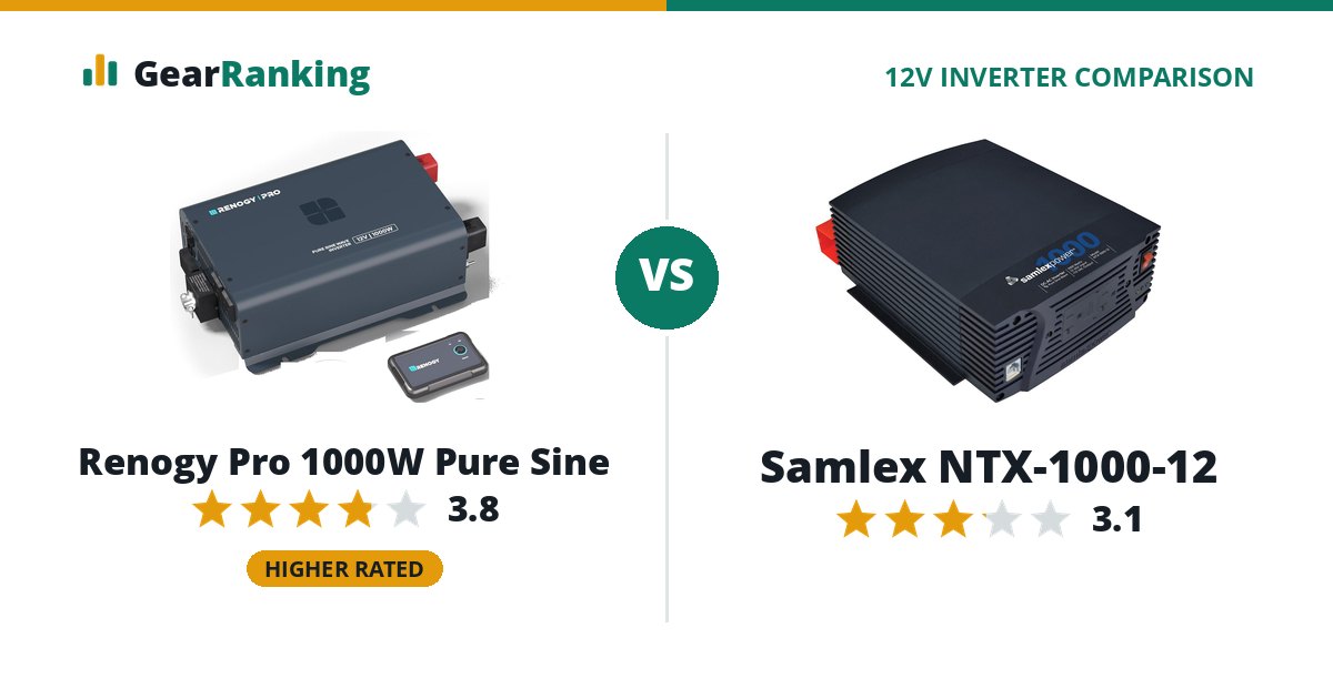 Renogy Pro 1000W Pure Sine vs Samlex NTX-1000-12