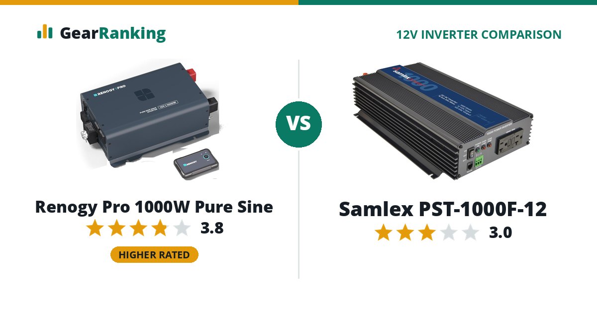 Renogy Pro 1000W Pure Sine vs Samlex PST-1000F-12