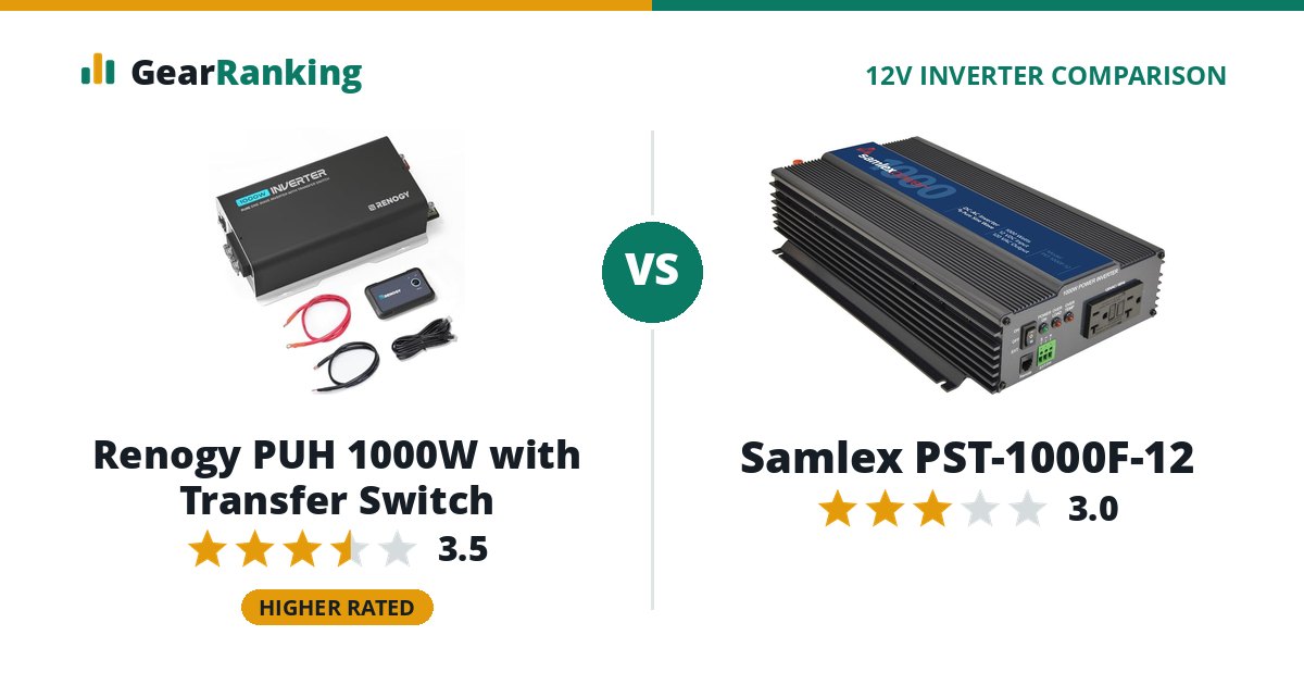 Renogy PUH 1000W with Transfer Switch vs Samlex PST-1000F-12