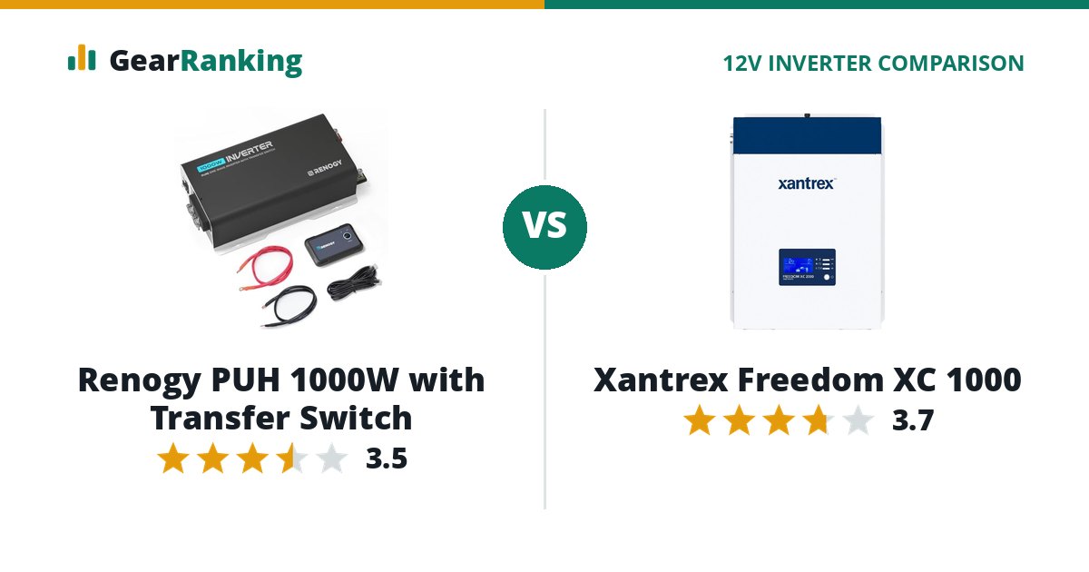 Renogy PUH 1000W with Transfer Switch vs Xantrex Freedom XC 1000