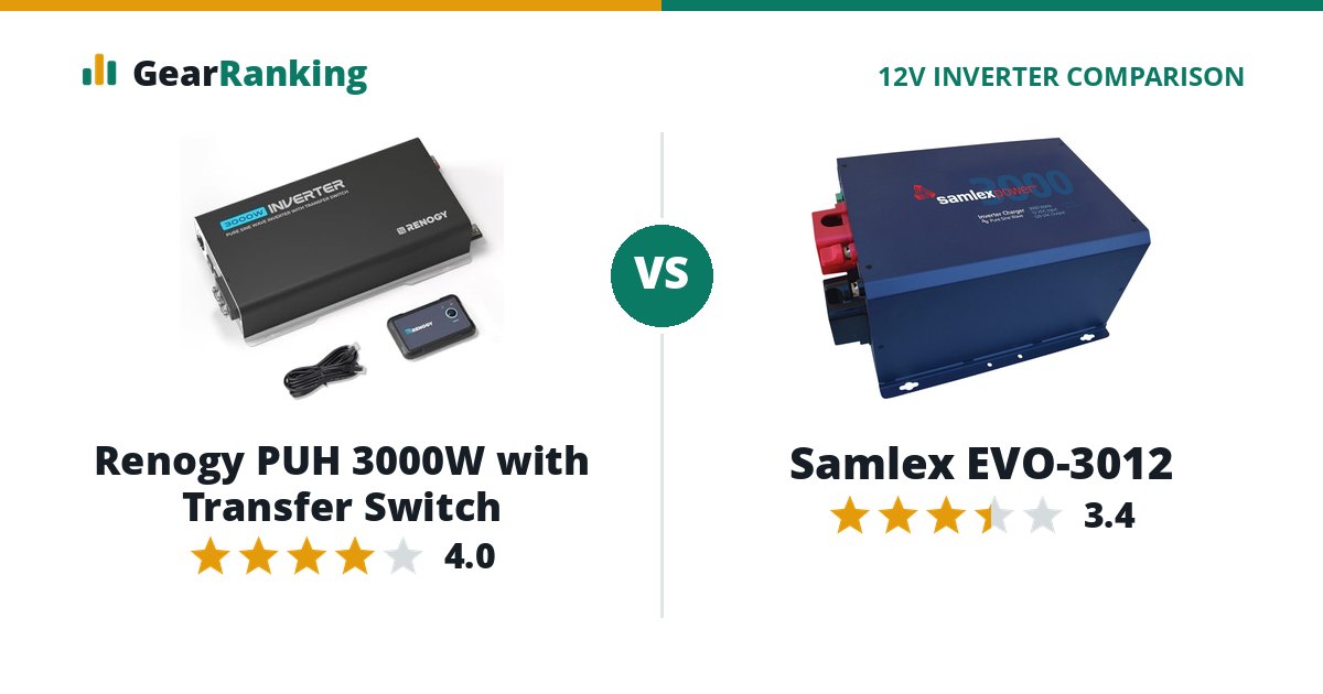 Renogy PUH 3000W with Transfer Switch vs Samlex EVO-3012