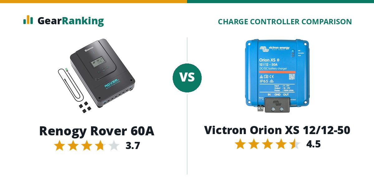 Renogy Rover 60A vs Victron Orion XS 12/12-50