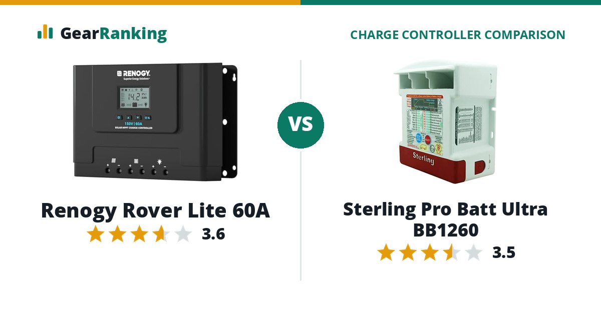 Renogy Rover Lite 60A vs Sterling Pro Batt Ultra BB1260