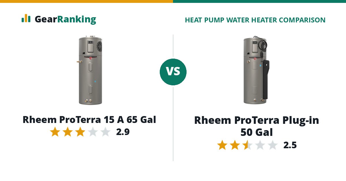 Rheem ProTerra 15 A 65 Gal vs Rheem ProTerra Plug-in 50 Gal