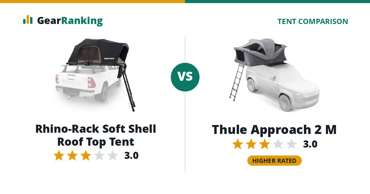 Rhino-Rack Soft Shell Roof Top Tent vs Thule Approach 2 M