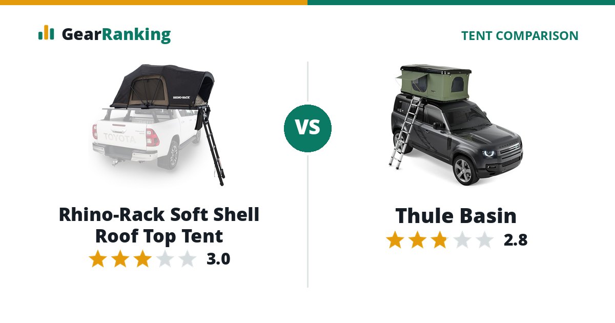 Rhino-Rack Soft Shell Roof Top Tent vs Thule Basin