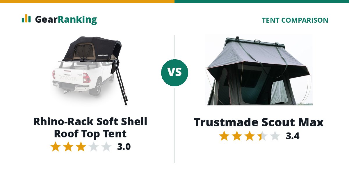 Rhino-Rack Soft Shell Roof Top Tent vs Trustmade Scout Max