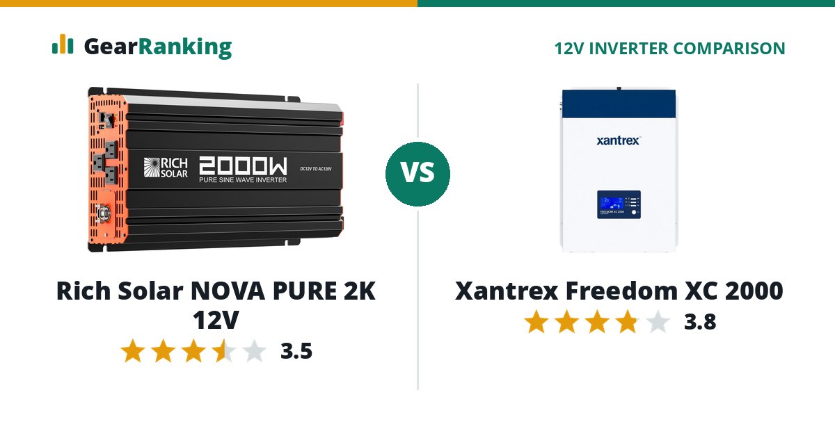 Rich Solar NOVA PURE 2K 12V vs Xantrex Freedom XC 2000