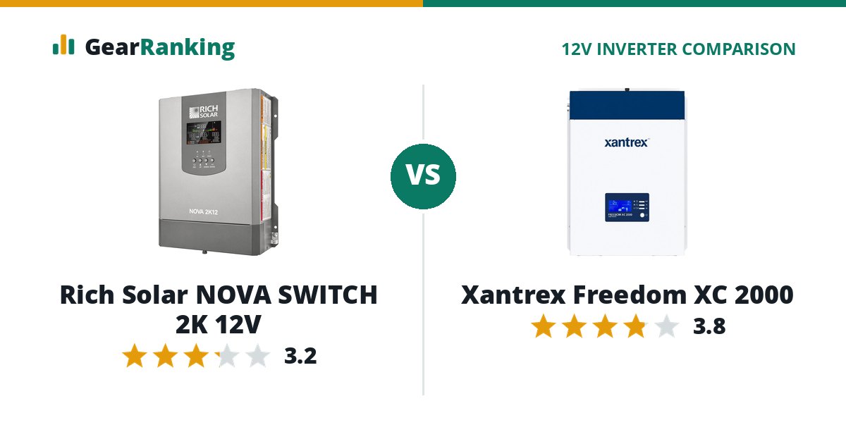 Rich Solar NOVA SWITCH 2K 12V vs Xantrex Freedom XC 2000