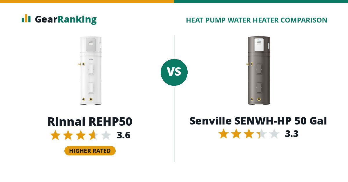 Rinnai REHP50 vs Senville SENWH-HP 50 Gal