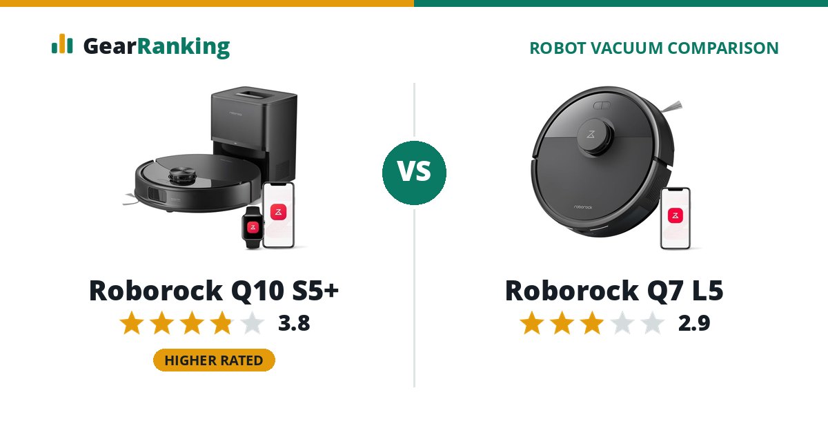Roborock Q10 S5+ vs Roborock Q7 L5