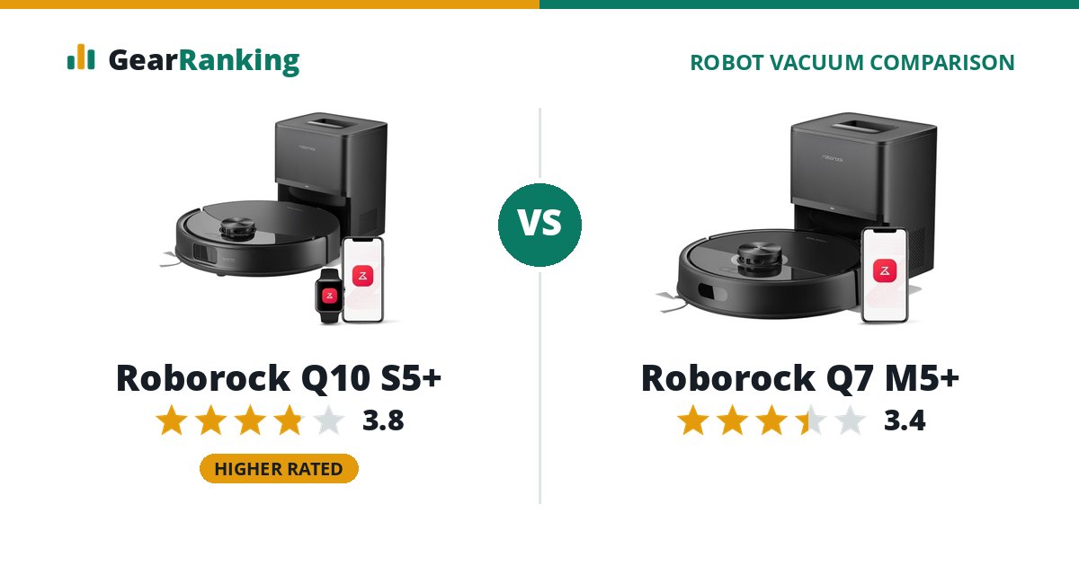 Roborock Q10 S5+ vs Roborock Q7 M5+