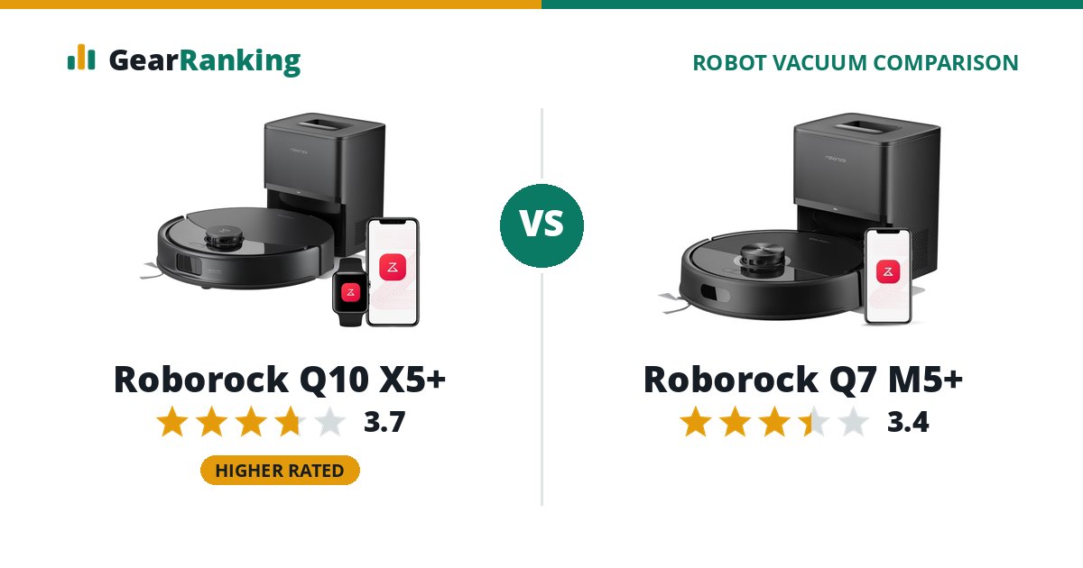 Roborock Q10 X5+ vs Roborock Q7 M5+