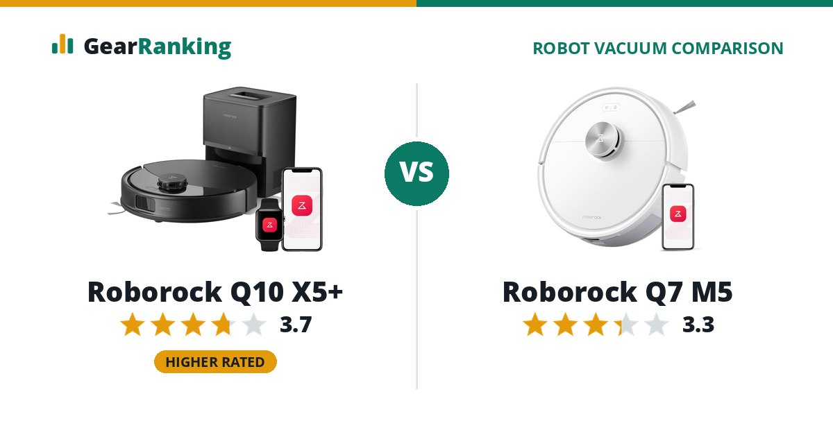 Roborock Q10 X5+ vs Roborock Q7 M5