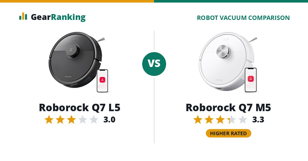 Roborock Q7 L5 vs Roborock Q7 M5