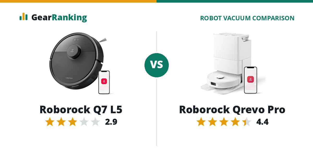 Roborock Q7 L5 vs Roborock Qrevo Pro