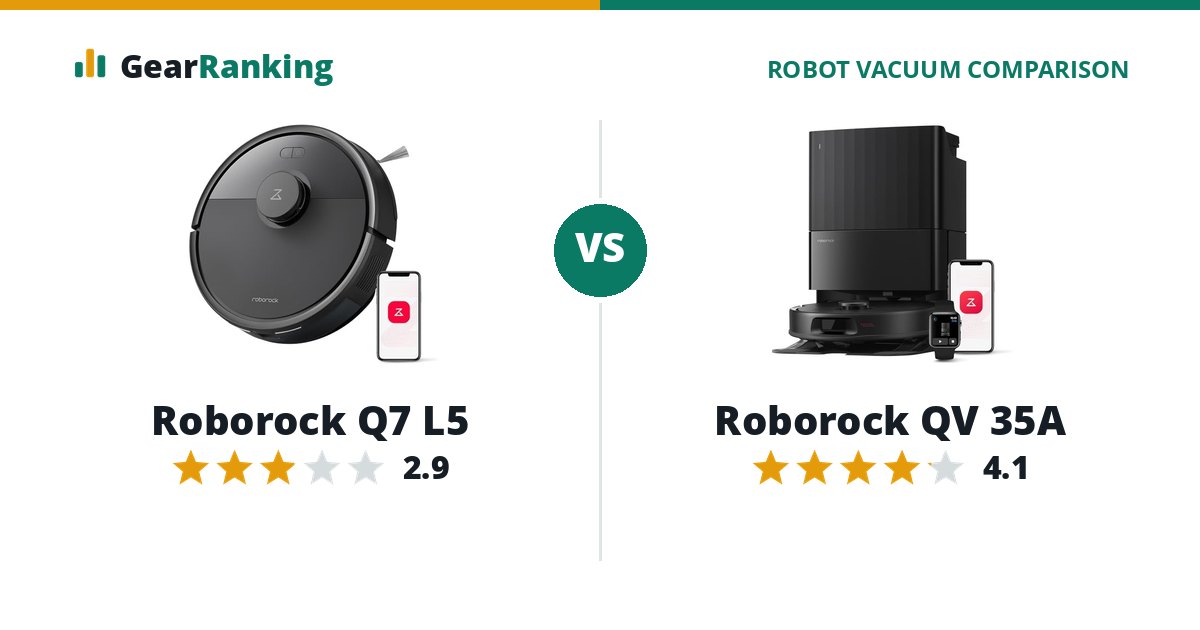Roborock Q7 L5 vs Roborock QV 35A