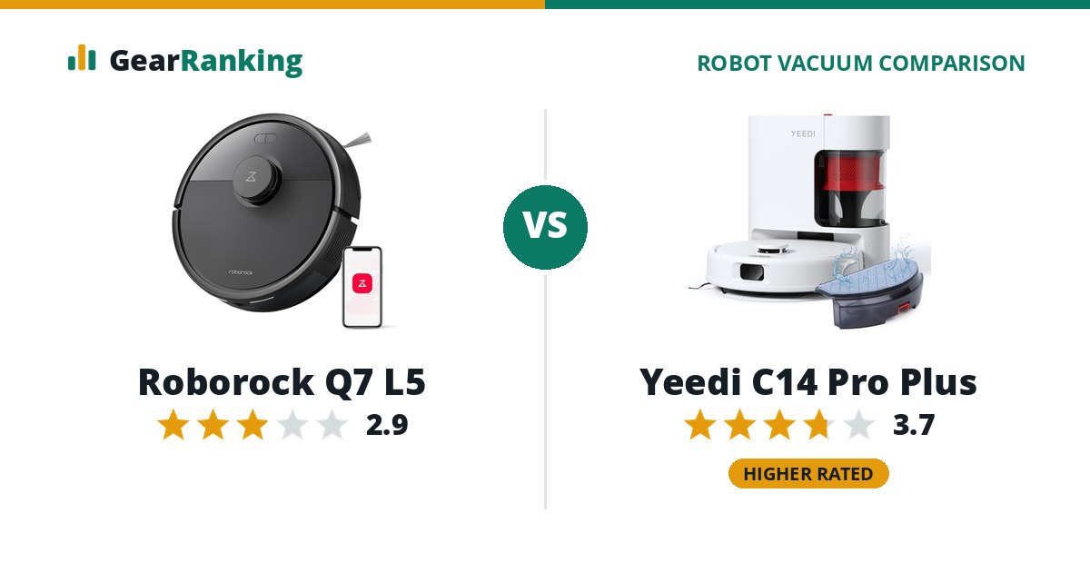 Roborock Q7 L5 vs Yeedi C14 Pro Plus
