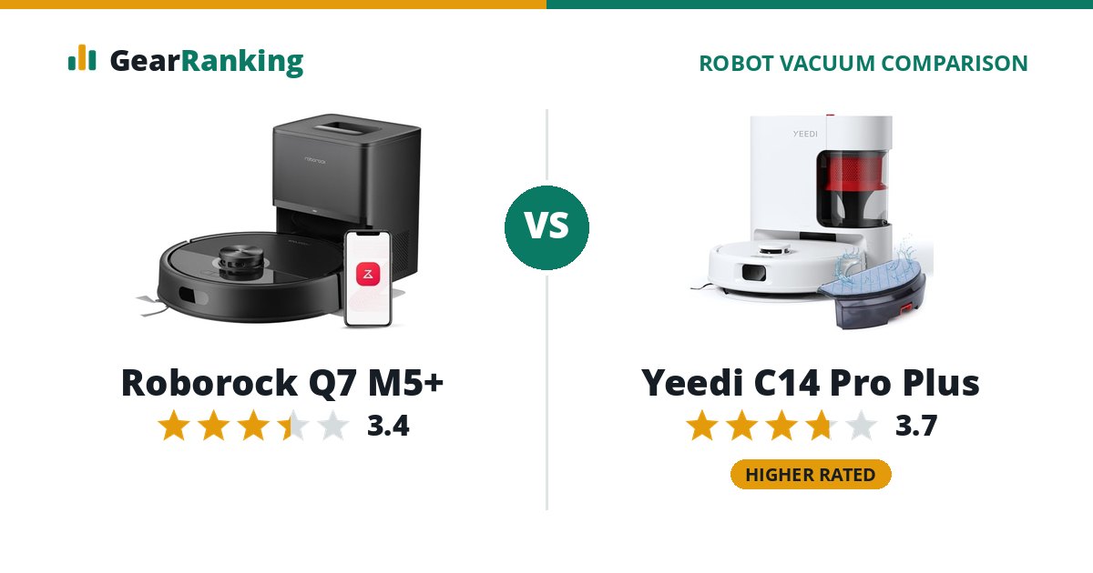 Roborock Q7 M5+ vs Yeedi C14 Pro Plus