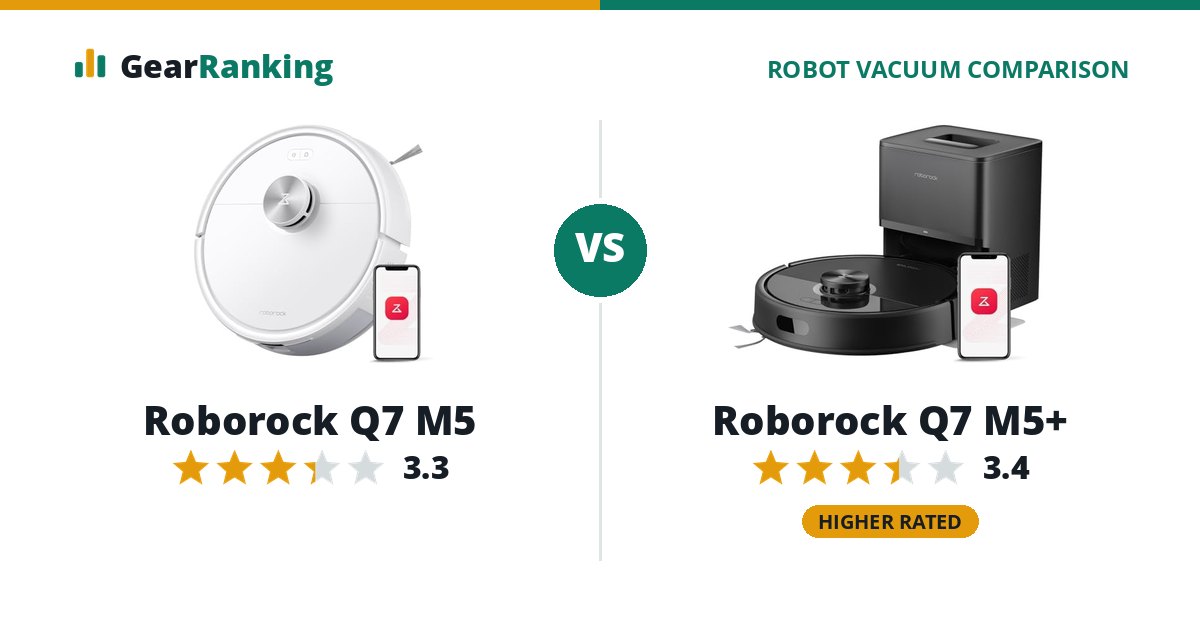 Roborock Q7 M5 vs Roborock Q7 M5+