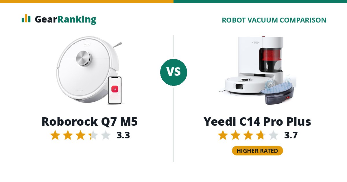 Roborock Q7 M5 vs Yeedi C14 Pro Plus