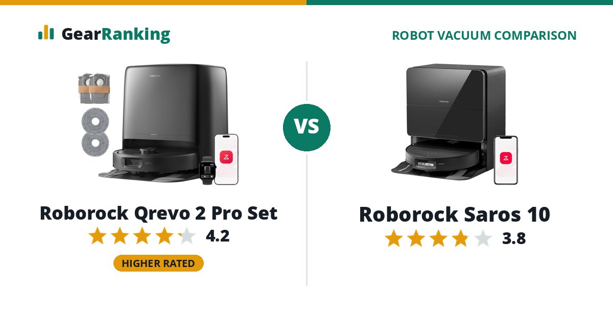 Roborock Qrevo 2 Pro Set vs Roborock Saros 10